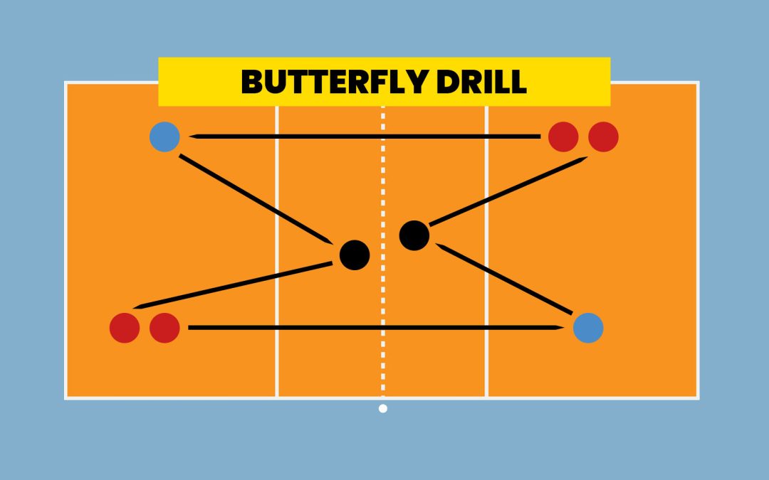 Butterfly / Half Butterfly Drill